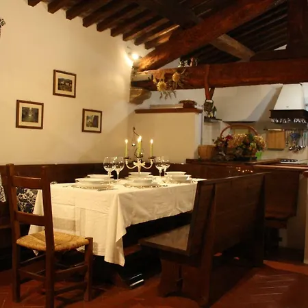 La Chiesetta - Private Pool - Borgo Canapegna * Fabriano